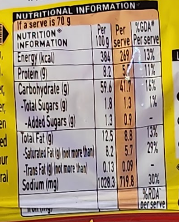 MAGGI 2 MIN NOODLES - 280 G