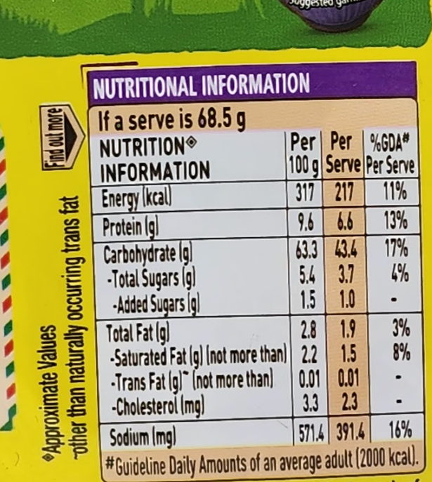 MAGGI PAZZTA MUSHROOME PENNE - 68 G