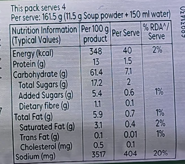 KNORR ITALIAN MUSHROOM SOUP - 40 G