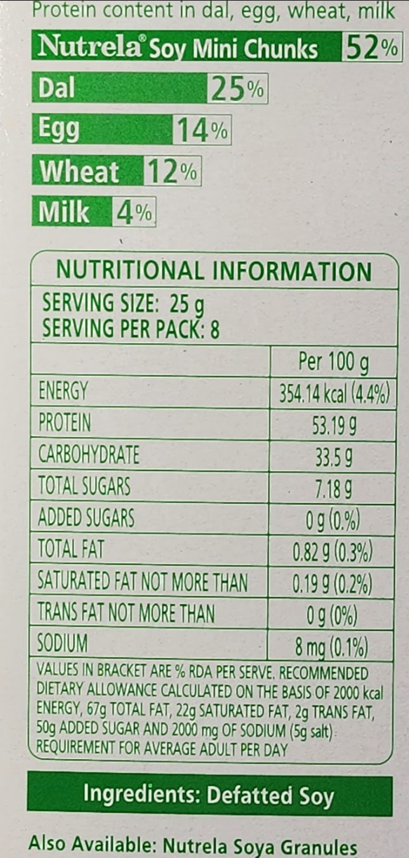 NUTRELA SOYA MINI CHUNKS