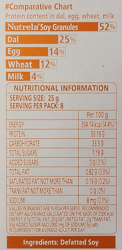 NUTRELA SOYA GRANULES